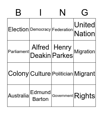 Federation Bingo Card