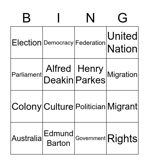 Federation Bingo Card