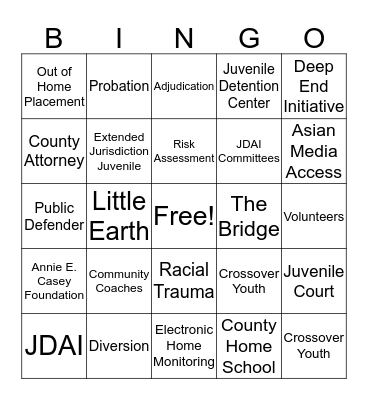 Speaking with the Juvenile Justice System  Bingo Card