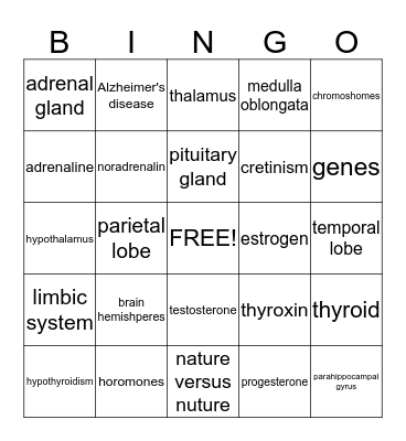 PSYCHOLOGY Bingo Card