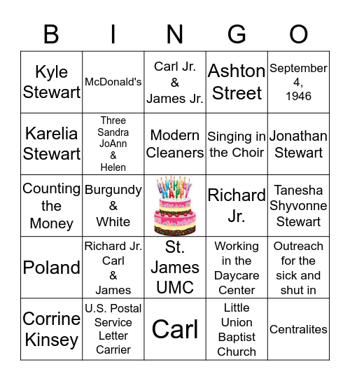 BIRTHDAY CELEBRATION Bingo Card