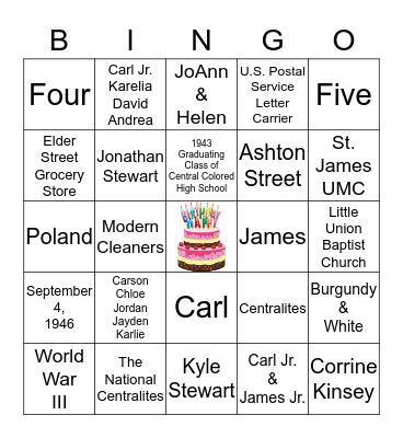 BIRTHDAY CELEBRATION Bingo Card