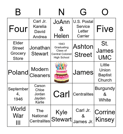 BIRTHDAY CELEBRATION Bingo Card