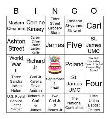 BIRTHDAY CELEBRATION Bingo Card