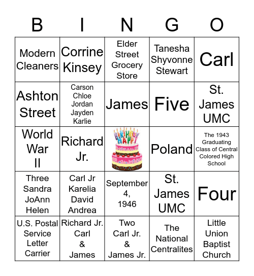 BIRTHDAY CELEBRATION Bingo Card