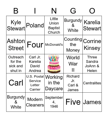 BIRTHDAY CELEBRATION Bingo Card