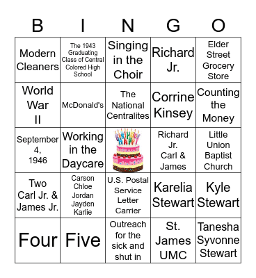 BIRTHDAY CELEBRATION Bingo Card