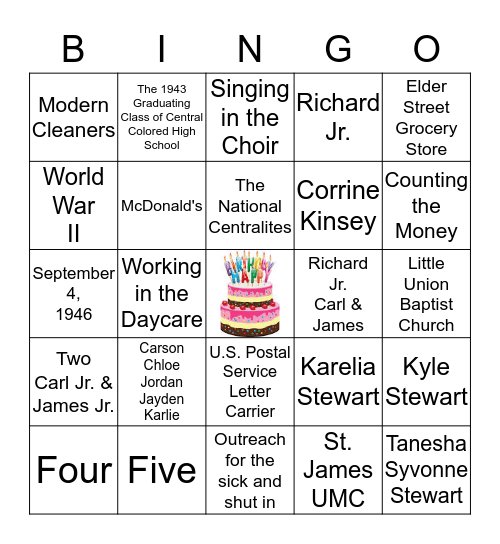 BIRTHDAY CELEBRATION Bingo Card