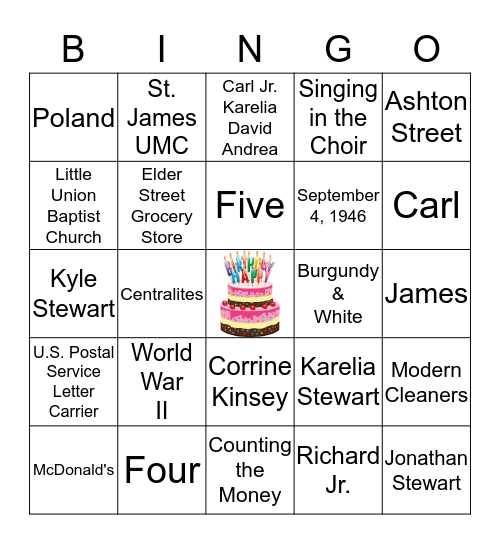 BIRTHDAY CELEBRATION Bingo Card