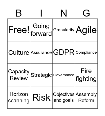 Governance Bingo Card