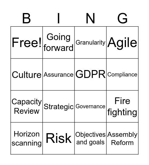 Governance Bingo Card