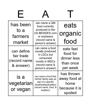 AP HuG Food Choices Bingo Card