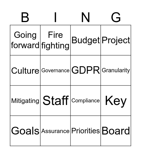 Governance Bingo! Bingo Card