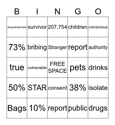 Sexual Assault Bingo Card