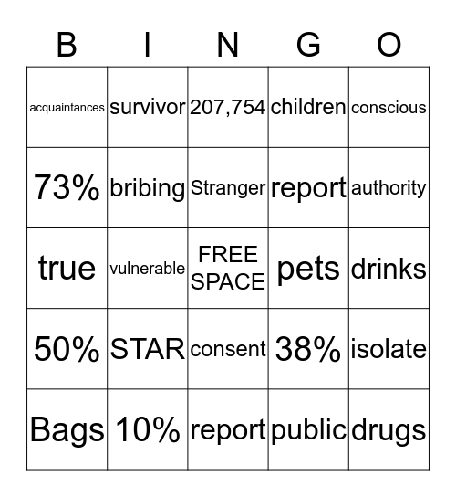 Sexual Assault Bingo Card