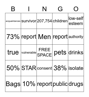 Sexual Assault Bingo Card