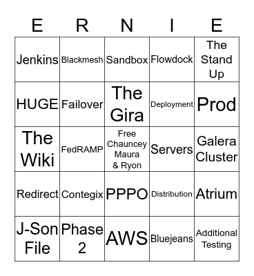 Ernie Lingo Bingo Card