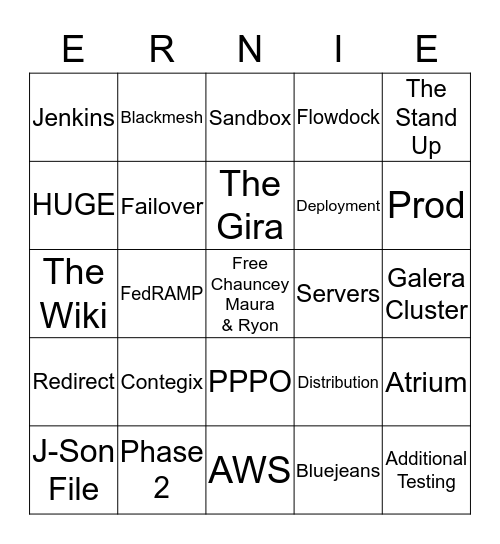 Ernie Lingo Bingo Card
