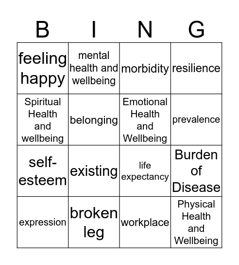 Youth Health and Dev- Chapters 1-3 Bingo Card