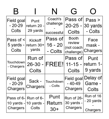 M3 Football Bingo Card