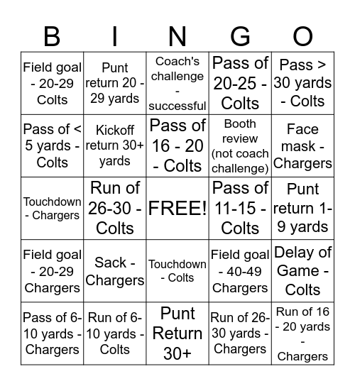 M3 Football Bingo Card