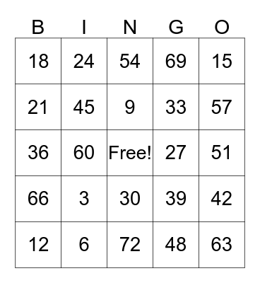 Multiplication 3, 6, 9, 12 Bingo Card