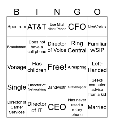 SIP WORKSHOP -  GETTING TO KNOW YOU Bingo Card