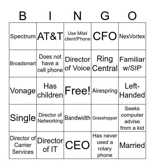 SIP WORKSHOP -  GETTING TO KNOW YOU Bingo Card