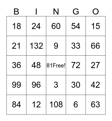 Multiplication 3, 6, 9, 12 Bingo Card