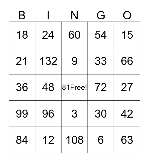 Multiplication 3, 6, 9, 12 Bingo Card