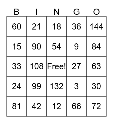 Multiplication 3, 6, 9, 12 Bingo Card