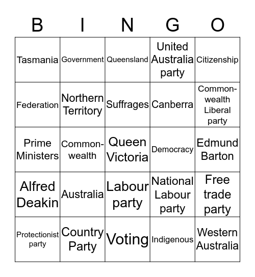 Federation bingo Card