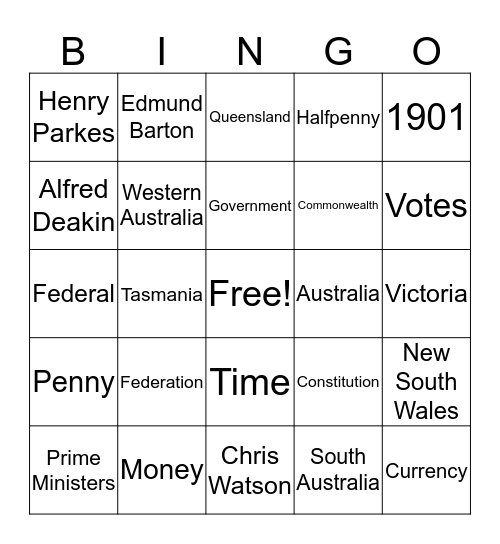 Federation Bingo Card