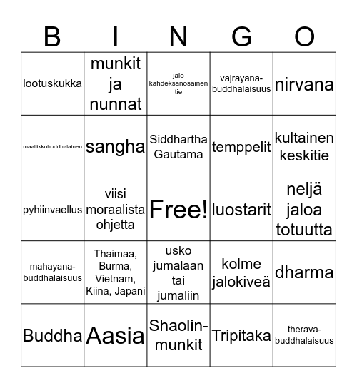 Buddhalaisuus Bingo Card