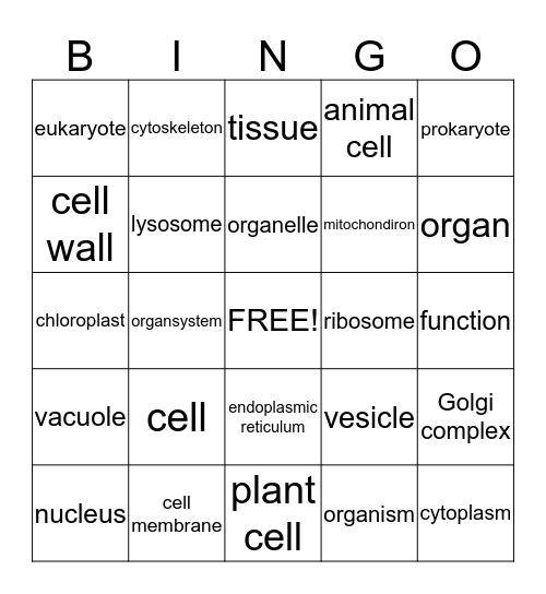 Cells Bingo Card