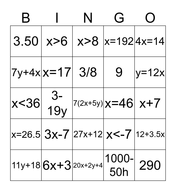 Unit Test Review BINGO! Bingo Card