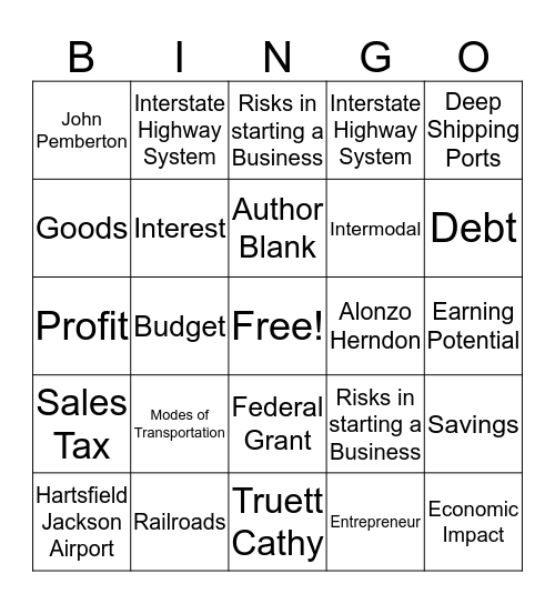 Georgia Economics Bingo Card