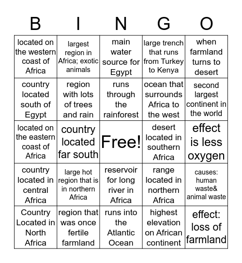 African Geo and Environmental Issues Bingo Card