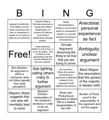 Fallacy Bingo Card