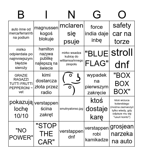 wykop #f1 bingo 2018 edyszyn Bingo Card