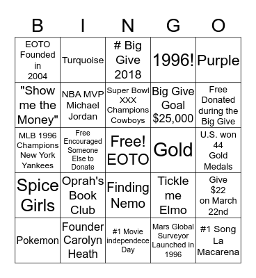 #BigGiveParty2018 Bingo Card