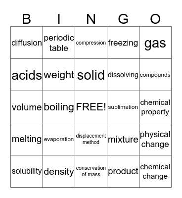 Matter and Measurement Bingo Card