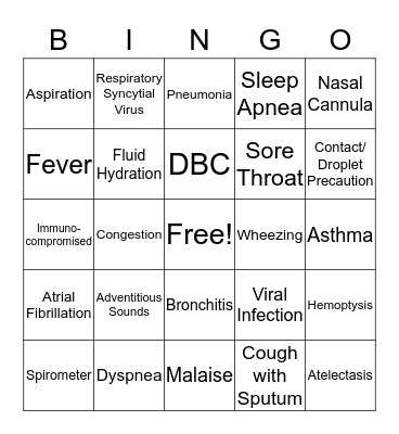 THE CARE PLAN  Bingo Card