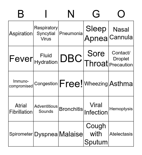 THE CARE PLAN  Bingo Card