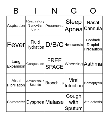 THE CARE PLAN  Bingo Card