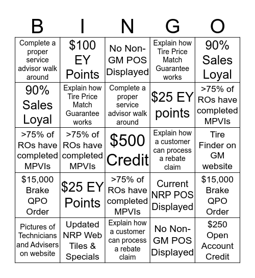 Certified Confidence Bingo Card