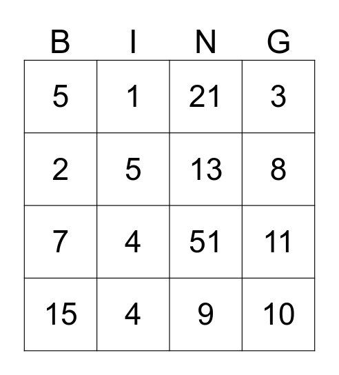 Find someone who ... Bingo Card