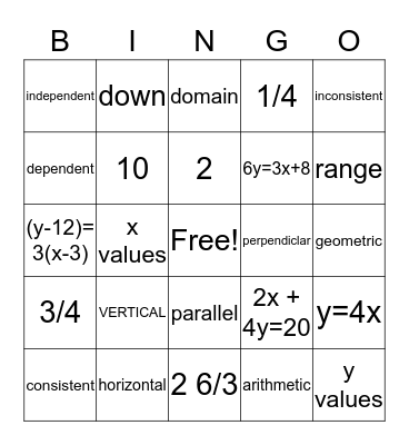 ALGEBRA 7TH GRADE Bingo Card