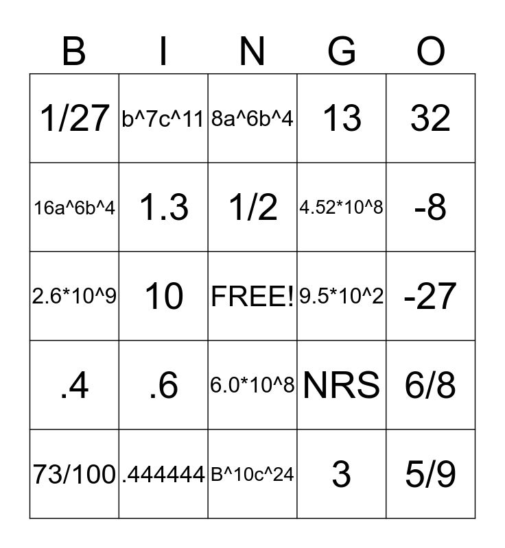 Chapter 1 bingo Card