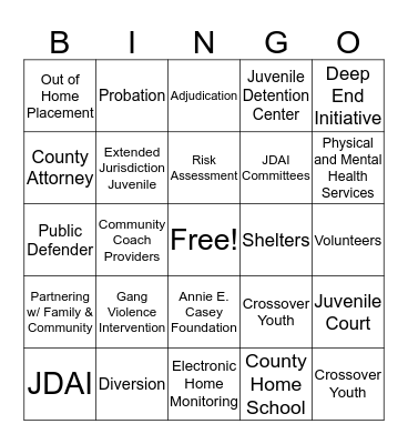 Speaking with the Juvenile Justice System  Bingo Card